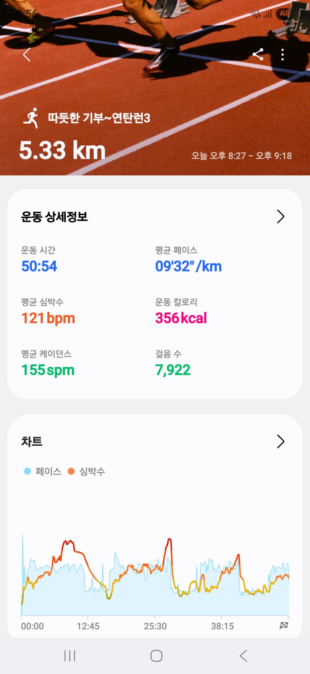 컨텐트 이미지
